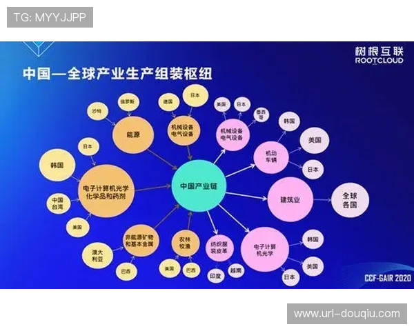 本年度体育赛事管理正加速向社交化转型 引导体育服务供应链重构交互逻辑