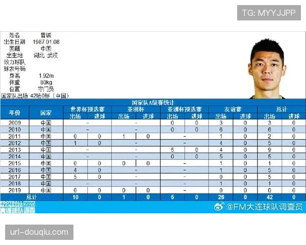 【2026年4月中超联赛商业模式与转播格局变化·非赛事·消息中超裁判服广告位公开招标，标志着联赛商业开发进入新阶段